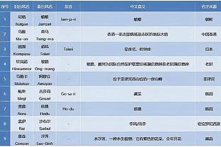 江南app官方网站下载苹果版